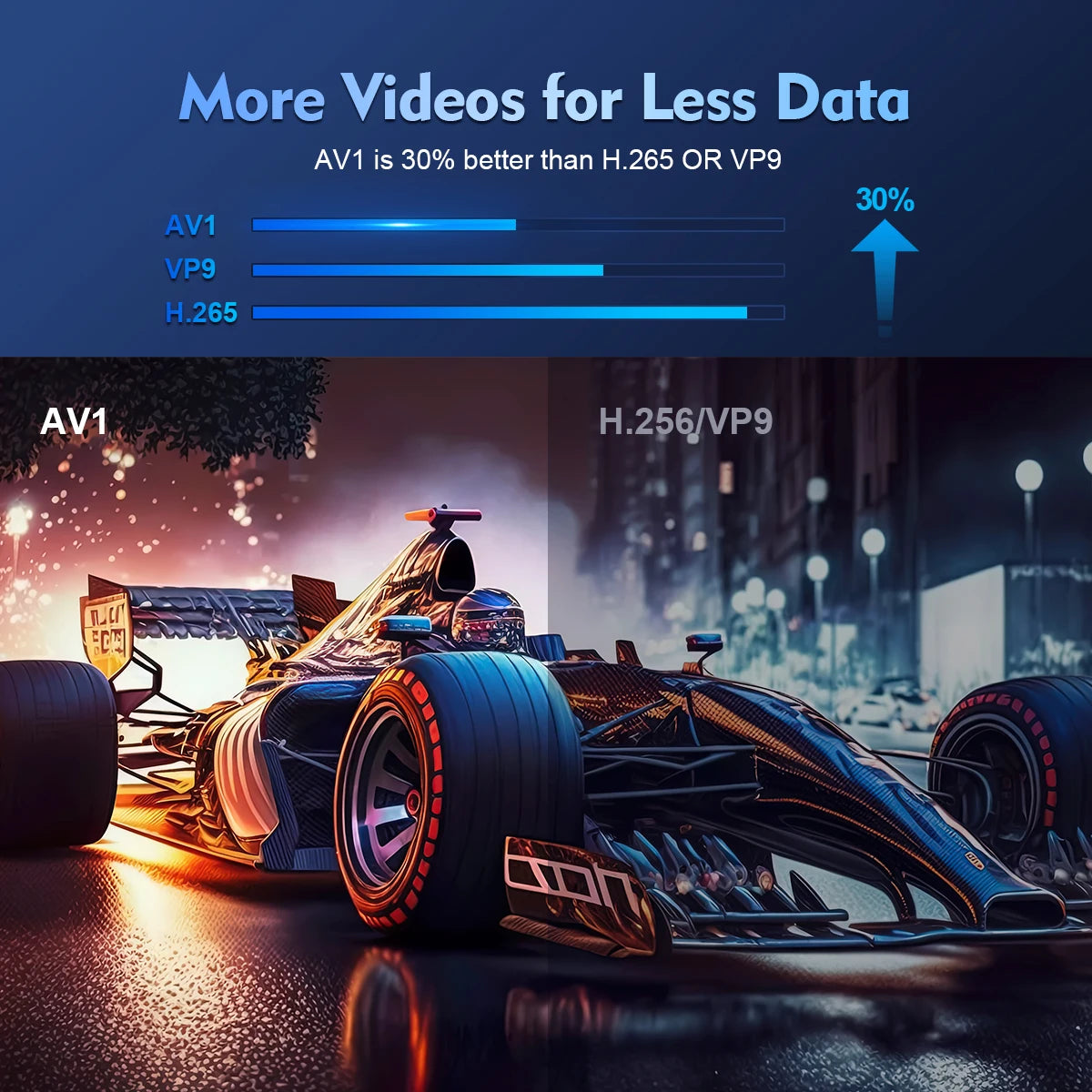 Magcubic HY300 Pro smart projector by Prime Deal Zone displaying vibrant 8K images with dual WiFi6 and Bluetooth 5.4 connectivity.