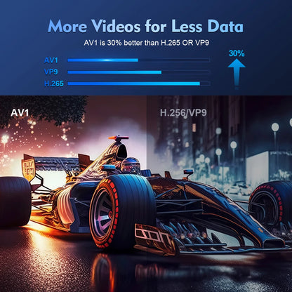 Magcubic HY300 Pro smart projector by Prime Deal Zone displaying vibrant 8K images with dual WiFi6 and Bluetooth 5.4 connectivity.