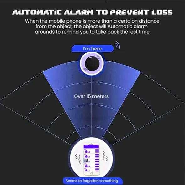 Mini GPS tracker for vehicles by Prime Deal Zone, compact anti-lost locator with Bluetooth and tracking system for cars.