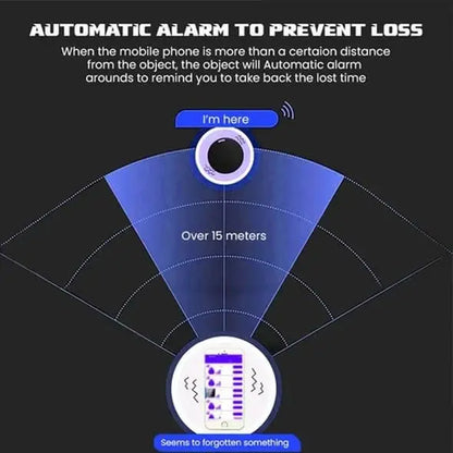 Mini GPS tracker for vehicles by Prime Deal Zone, compact anti-lost locator with Bluetooth and tracking system for cars.
