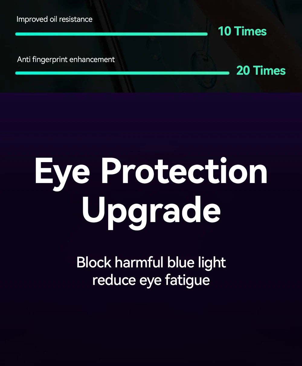 Prime Deal Zone Joyroom HD glass screen protector for iPhone 17, 16, 15 Pro Max, full screen tempered glass protection.