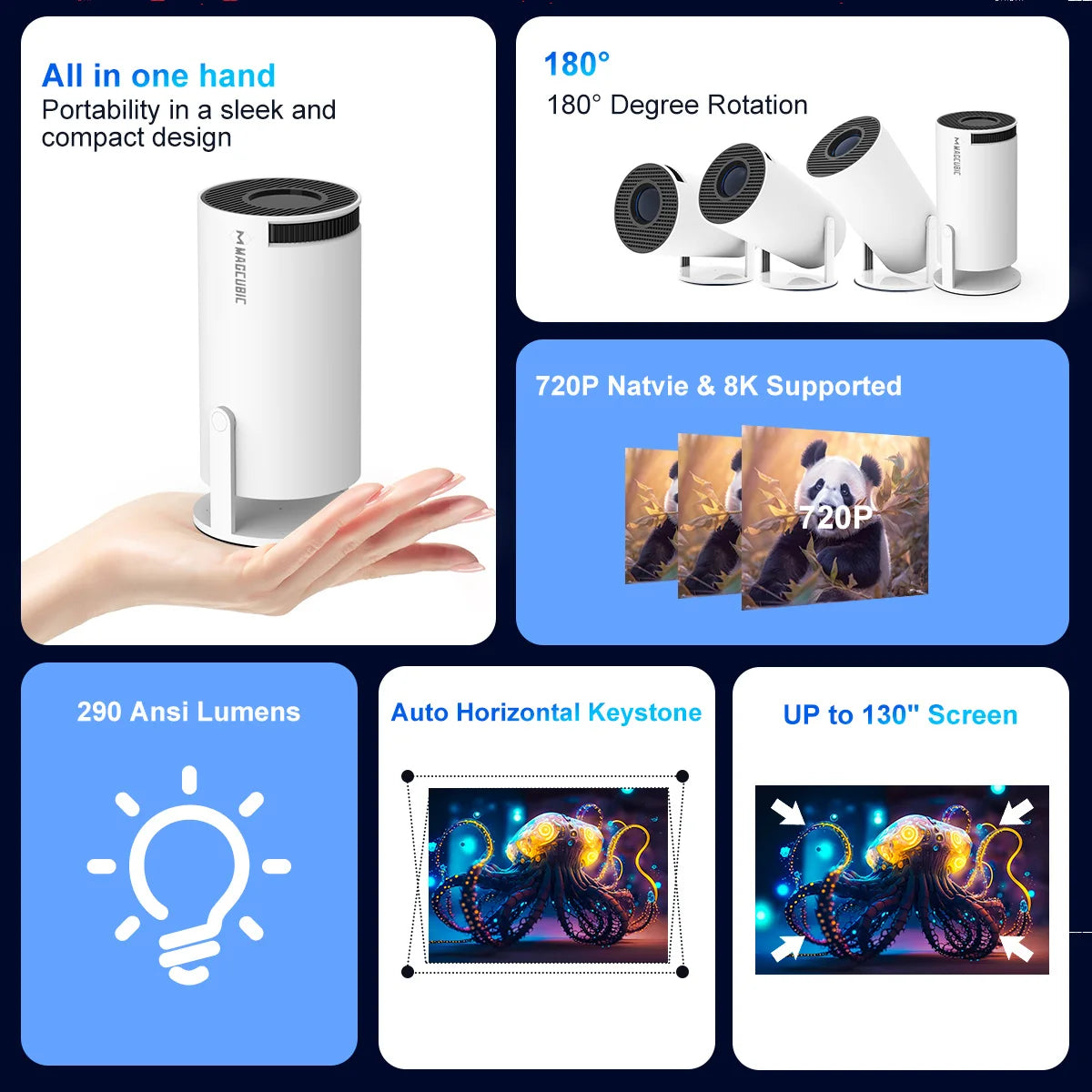 Prime Deal Zone Magcubic HY300 Pro smart projector with 290 ANSI lumens, 8K support, Android 14, dual WiFi 6, and Bluetooth 5.4