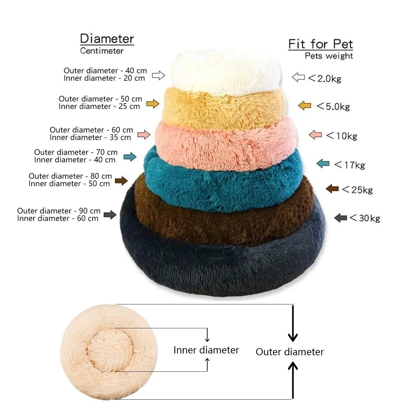 Round plush dog and cat bed in multiple sizes, super soft, warm, ideal for large dogs and medium cats, winter cozy pet house