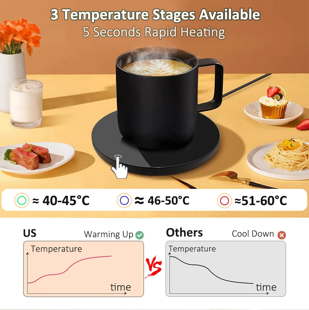 Prime Deal Zone USB mug warmer for coffee and tea, electric cup heater with thermostatic control, suitable for office or home use.