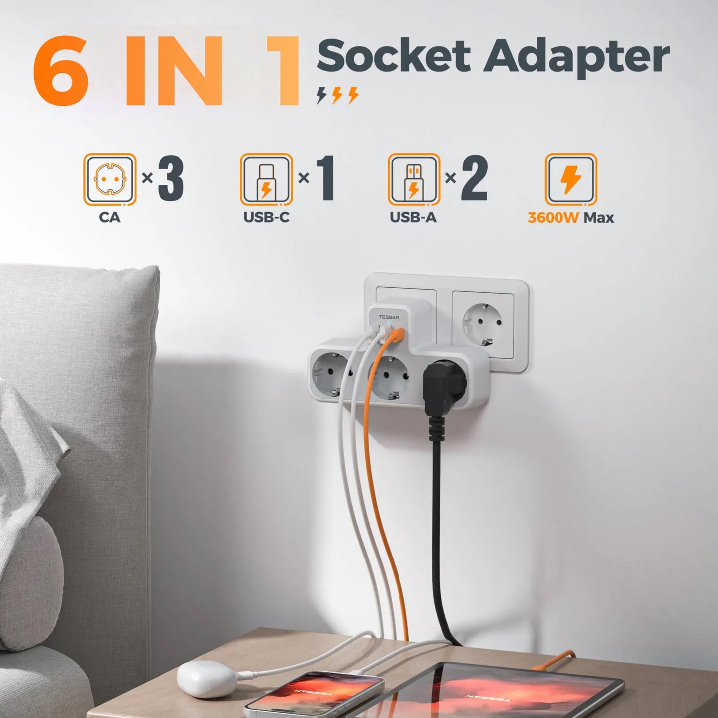 TESSAN EU Plug 6-in-1 Power Strip | 3 AC Outlets + 2 USB-A + 1 USB-C Wall Charger Adapter for Home & Office