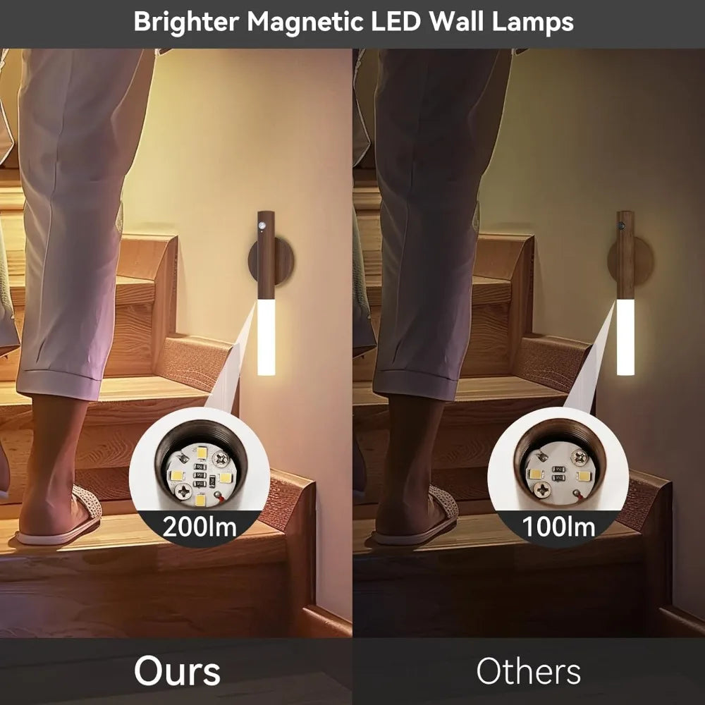 Prime Deal Zone LED night light with motion sensor, USB rechargeable, ideal for bedside, wardrobe, and home cabinet lighting.