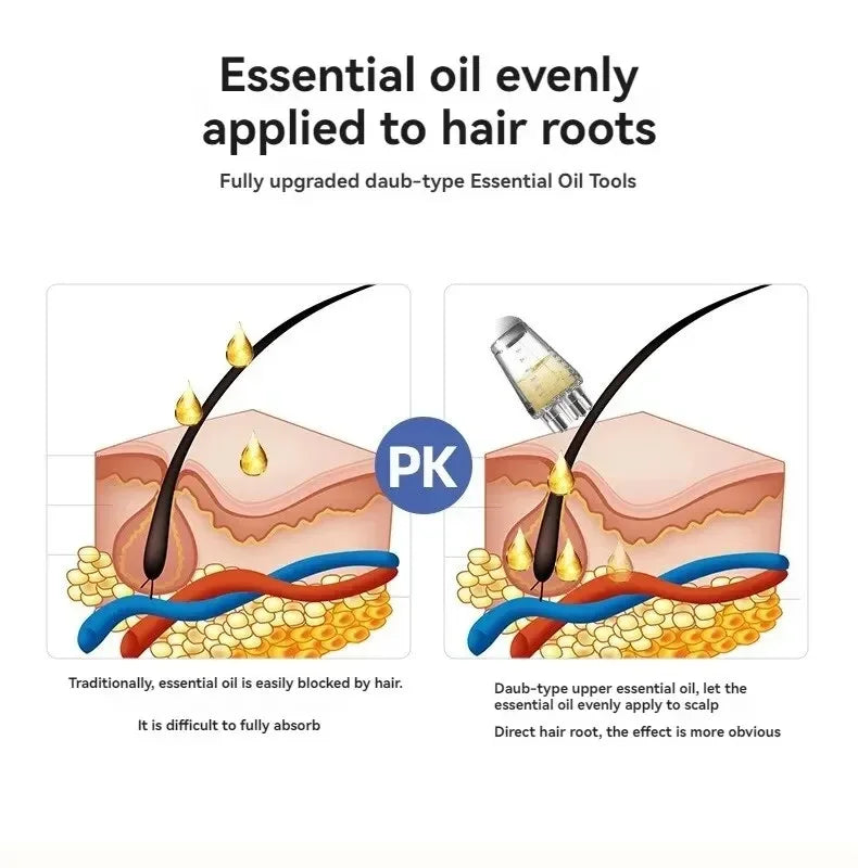 Prime Deal Zone scalp applicator hair regrowth and styling guide comb with hexagon head oil roller ball massage tool for scalp relaxation.