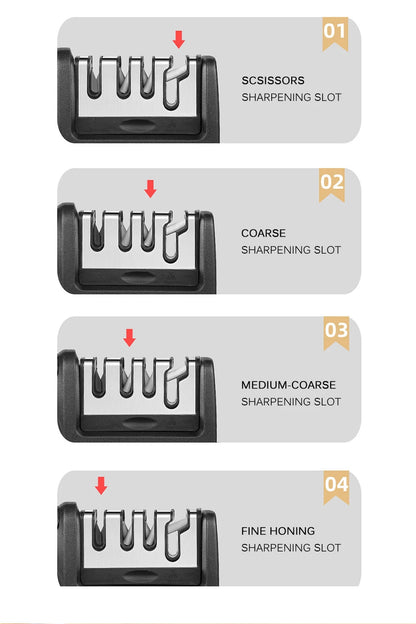 Prime Deal Zone 3/4-segment kitchen knife sharpener, black handheld multi-functional sharpening stone for household use.