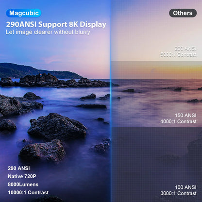 Prime Deal Zone Magcubic HY300 Pro smart projector displaying vibrant 8K images with WiFi6 and Bluetooth 5.4 connectivity.