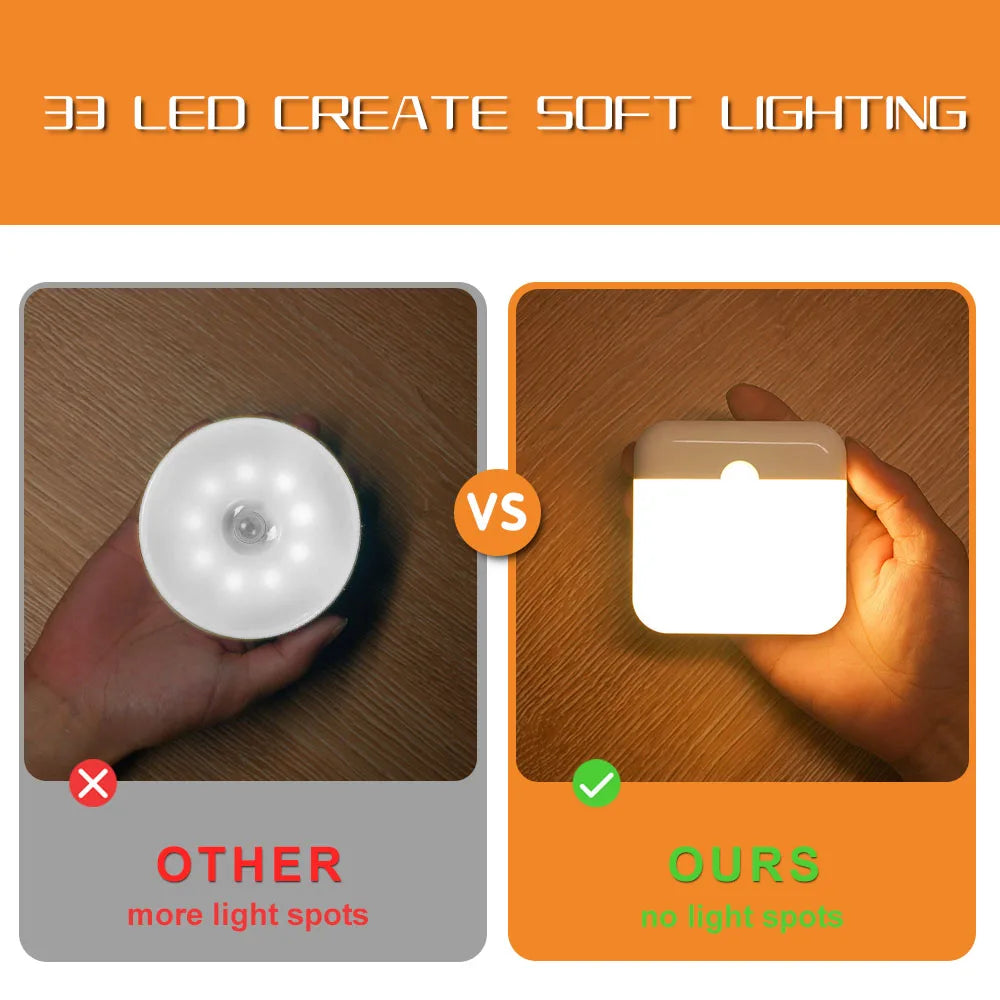 Prime Deal Zone motion sensor LED light with square design, USB Type-C charging, suitable for bedroom, kitchen, hallway, and wardrobe lighting