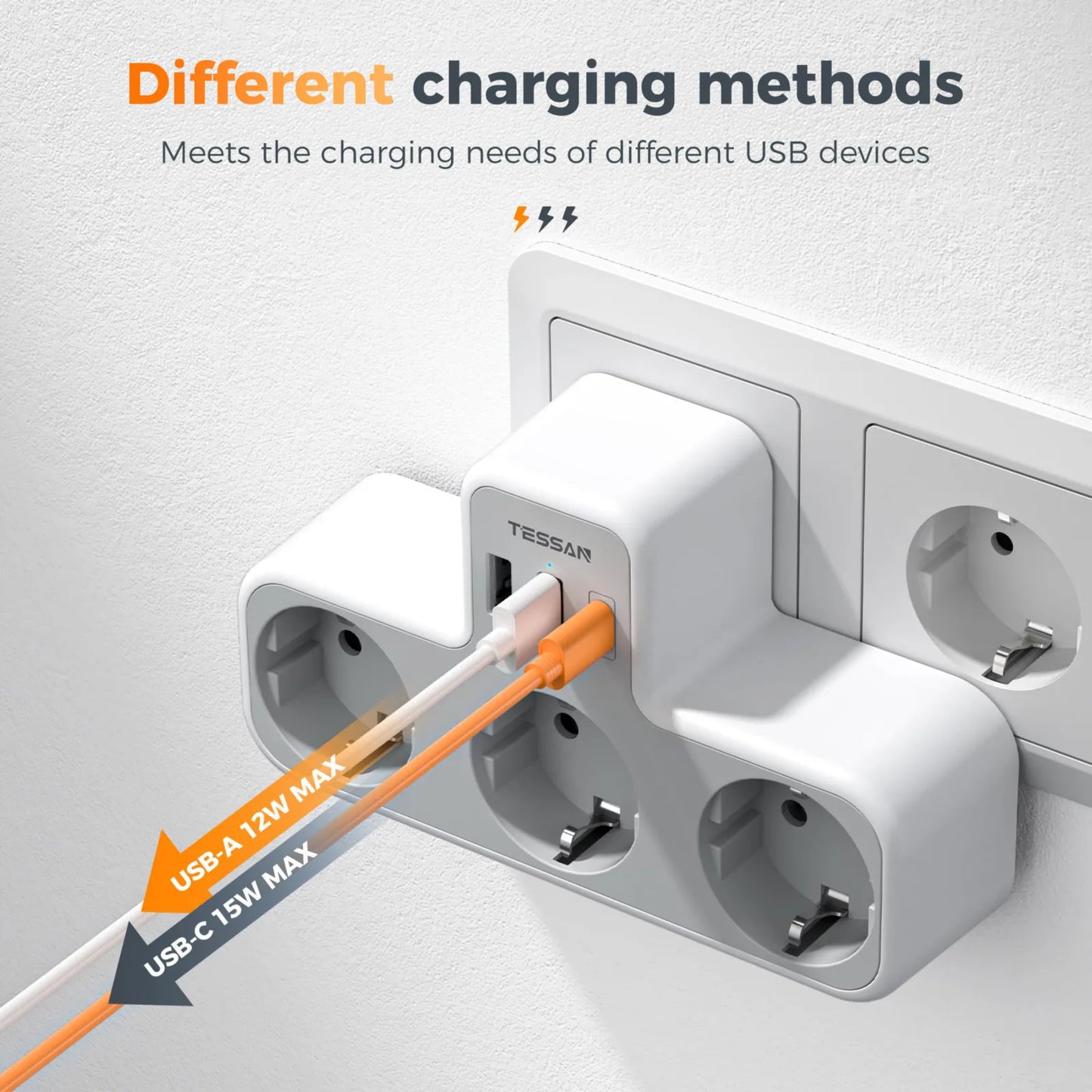 TESSAN EU Plug 6-in-1 Power Strip | 3 AC Outlets + 2 USB-A + 1 USB-C Wall Charger Adapter for Home & Office