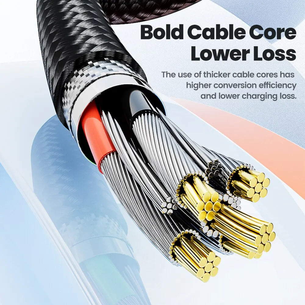 Toocki 540 Rotate Magnetic USB Type C cable for iPhone and Xiaomi, featuring magnetic charging and fast data transfer.