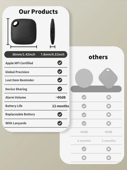Prime Deal Zone smart location tracker for Apple Find My app, compact anti-lost smart tag with Bluetooth tracking and positioning features.