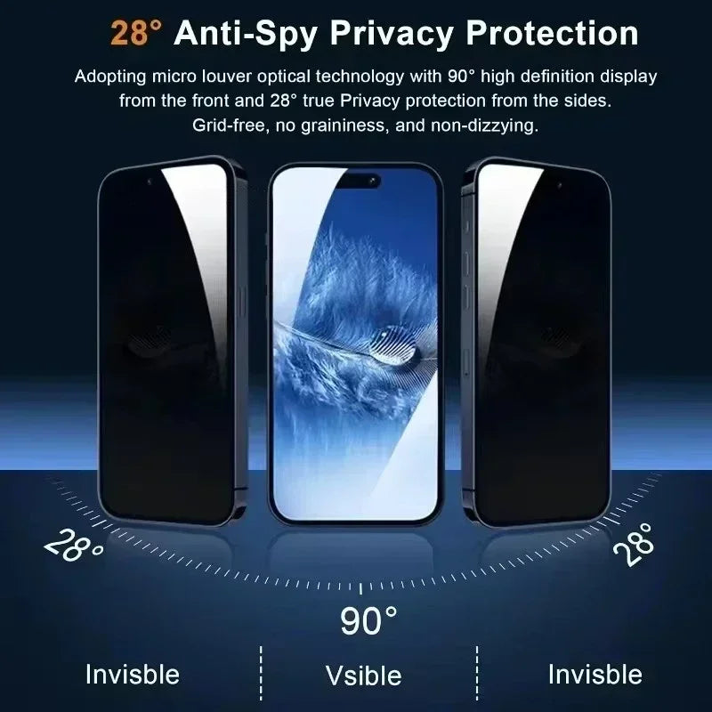 Set of five Prime Deal Zone anti-peep privacy tempered glass screen protectors for iPhone 12 to 17 Pro Max, showing black privacy filters.